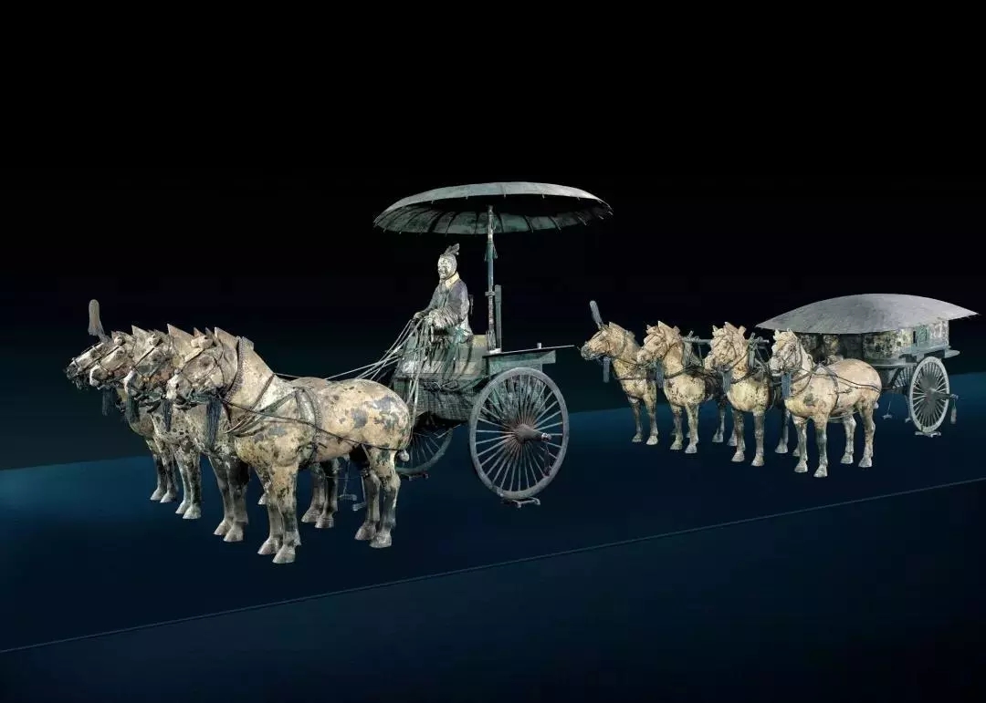 秦始皇兵马俑博物馆：四十年的发展历史